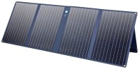 ANKER 625 Solar Panel 100 W