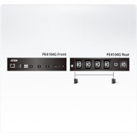 ATEN PE4104G PDU 4 Ausgäng IP Kontrollbox