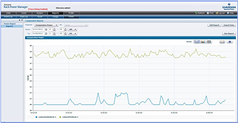 VERTIV Avocent Rack Power Manager - Lizenz - 1 zusätzlicher Spoke - Linux, Win, Solaris (RPM-SPOKE)