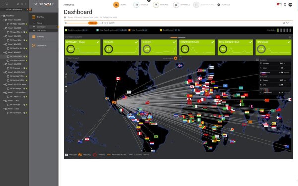 SONICWALL ANALYTICS SOFTWARE FOR SOHO/SOHO250 SERIES 3YR