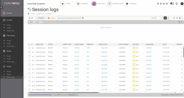 SONICWALL ANALYTICS SOFTWARE FOR TZ500 SERIES 3YR