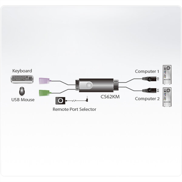 ATEN CS62KM - Tastatur-/Mausschalter - 2 x USB - 1 lokaler Benutzer - Desktop