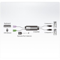 ATEN CS62KM - Tastatur-/Mausschalter - 2 x USB - 1...