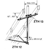 KATH Masthalterung ZTH 13 oben