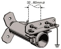 KATH Mast-Abstandshalter ZTI 01