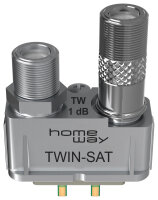 HOMEWAY HW-ET5 DVB-S TWIN-Modul