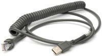 CAB-524, CABLE USB TYPE A