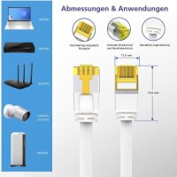 HERWECK Helos Patch-Kabel - RJ-45 (M) bis RJ-45 (M) (205252)