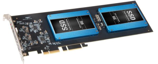 SONNET Fusion Dual 2.5-inch SSD RAID