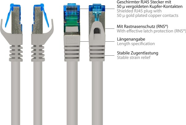 ALCASA AG RNS® Patchkabel SmartFLEX, Cat.6A, S/FTP, PiMF, halogenfrei (LSZH), 500MHz, CU, grau, 0,5m