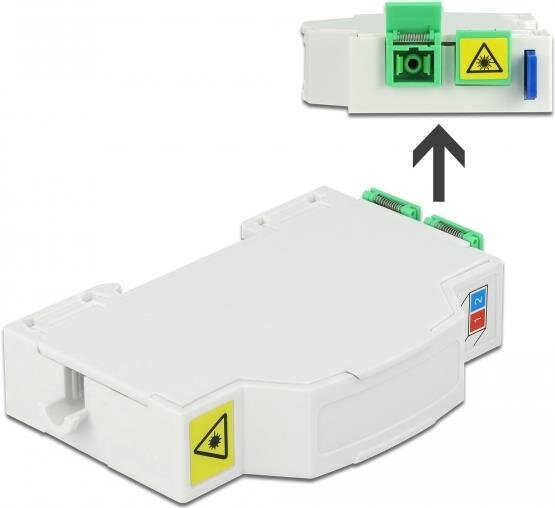 DELOCK LWL Anschlussdose für Hutschiene 2 x SC Simplex oder LC Duplex