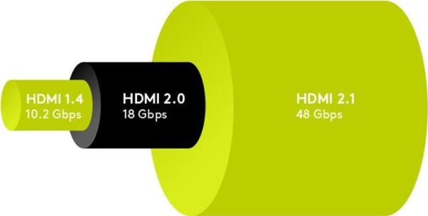 WENTRONIC Goobay Series 2.1 8K Ultra High-Speed HDMI? Kabel mit Ethernet, Schwarz, 3 m - Hochgeschwi