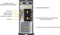 SUPERMICRO Barebone SuperServer SYS-7049P-TRT