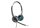 CISCO SYSTEMS 532 Wired Dual - Headset - On-Ear - kabelgebunden - für IP Phone 6841, 6851, 881