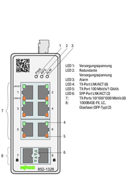 WAGO 852-1328 Industrial- 852-1328 Managed-Switch 6-Port 1000BASE-T 2-Slot