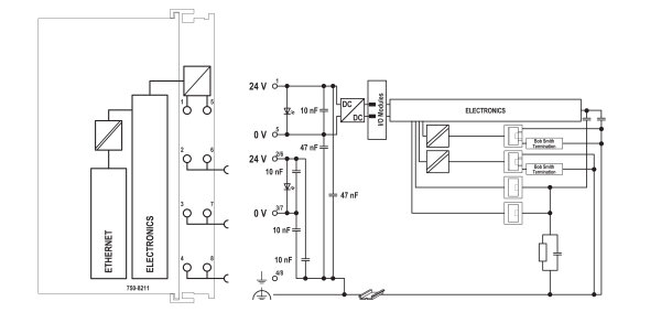 WAGO Controller PFC200, 2. 750-8211 Generation, 2 x ETHERNET, 2 x 100Base-F