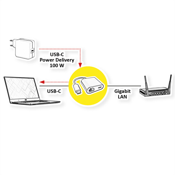 VALUE USB 3.2 Gen 2 Typ C zu Gigabit Ethernet Konverter + 1x PD Port, 100W (12.99.1118)