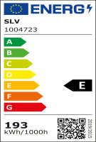 SLV GRAZIA PRO FLEXSTRIP, 24V 1004723 20mm 5m 4000lm/m 4000K