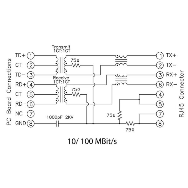 WEIDMÜLLER RJ45M R1V 3.3N4N TY 2636810000 Buchse Polzahl 8 Schwarz 120 St.